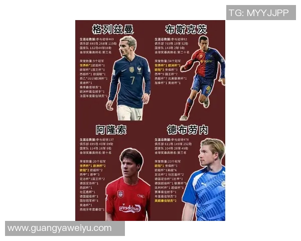 当前足坛最热门的足球明星盘点及其引领的全球潮流 当前足坛最热门的足球明星盘点及其引领的全球潮流