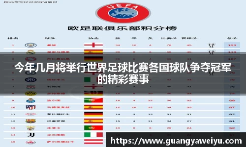 今年几月将举行世界足球比赛各国球队争夺冠军的精彩赛事