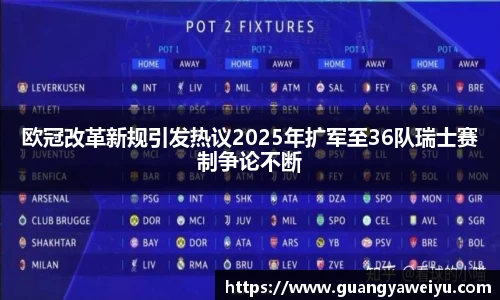 欧冠改革新规引发热议2025年扩军至36队瑞士赛制争论不断