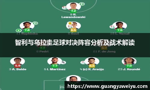智利与乌拉圭足球对决阵容分析及战术解读