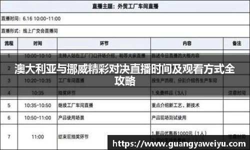 澳大利亚与挪威精彩对决直播时间及观看方式全攻略